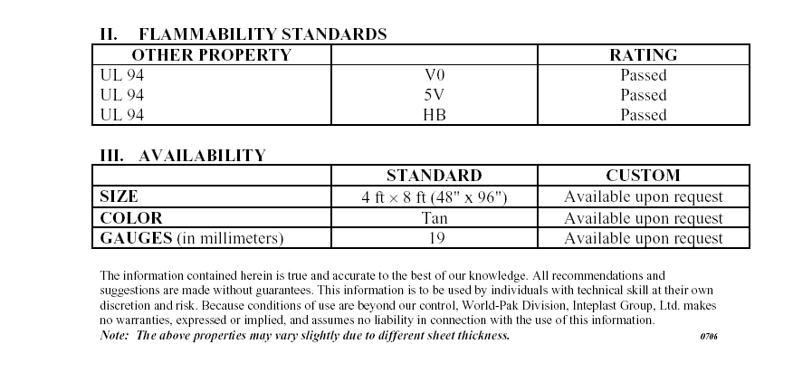 TUFBOARD2.png (44271 bytes)